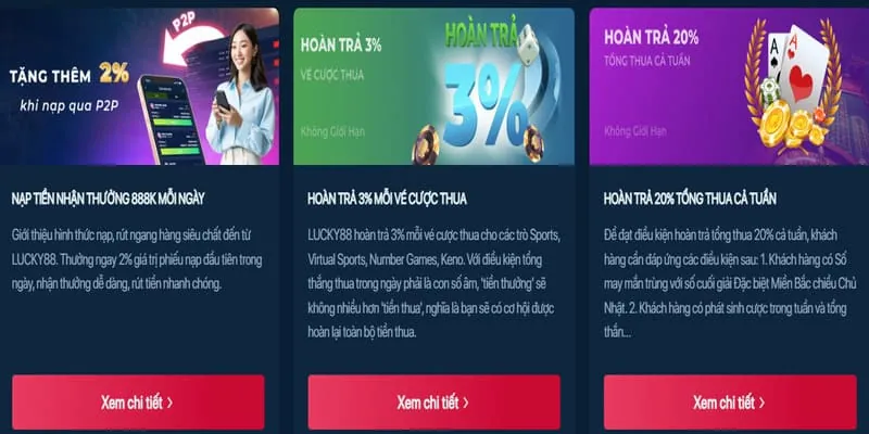 Công nghệ bảo mật tiên tiến
